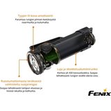 Fenix E18R ladattava superlamppu