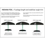Indiana Wing/SUP Foil 1100P Complete